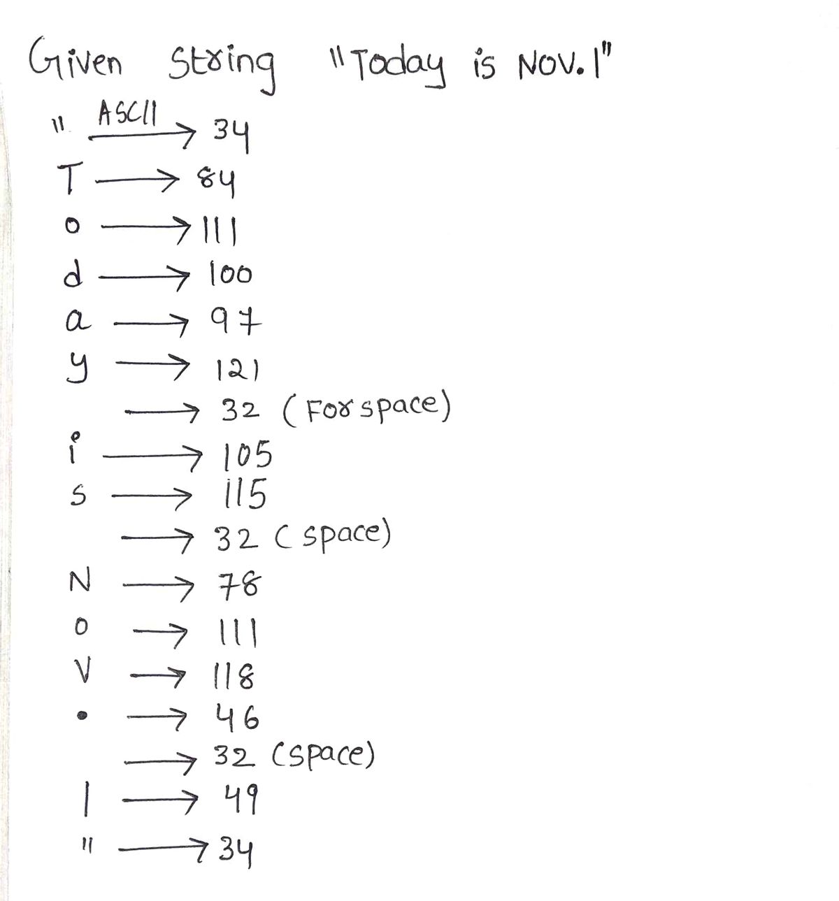 Electrical Engineering homework question answer, step 1, image 1